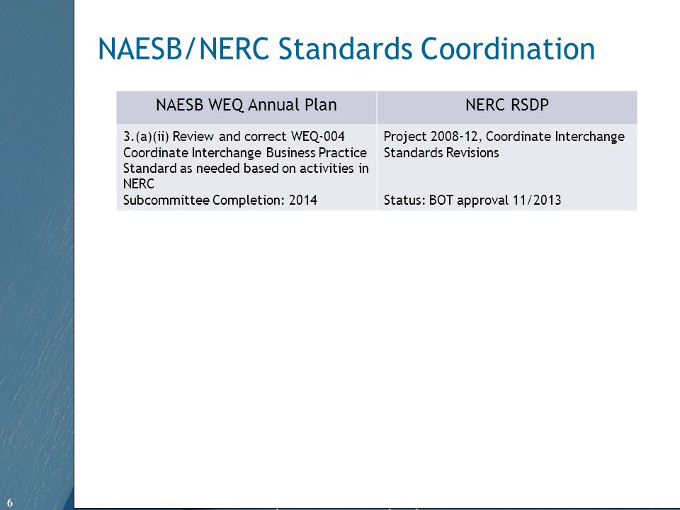 6 Free Template from   6 NAESB/NERC Standards Coordination NAESB WEQ Annual PlanNERC RSDP 3.(a)(ii) Review and correct WEQ-004 Coordinate Interchange Business Practice Standard as needed based on activities in NERC Subcommittee Completion: 2014 Project , Coordinate Interchange Standards Revisions Status: BOT approval 11/2013