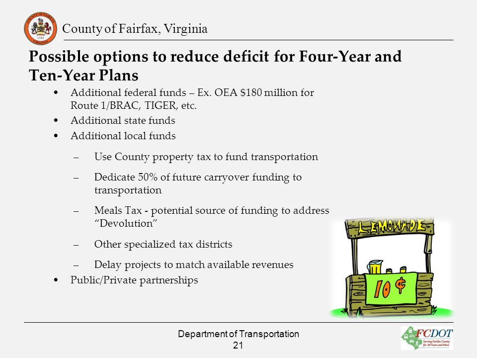 County of Fairfax, Virginia Possible options to reduce deficit for Four-Year and Ten-Year Plans Additional federal funds – Ex.
