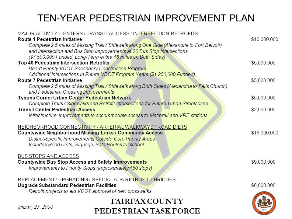 January 23, 2006 FAIRFAX COUNTY PEDESTRIAN TASK FORCE TEN-YEAR PEDESTRIAN IMPROVEMENT PLAN MAJOR ACTIVITY CENTERS / TRANSIT ACCESS / INTERSECTION RETROFITS Route 1 Pedestrian Initiative$10,000,000 Complete 2.5 miles of Missing Trail / Sidewalk along One Side (Alexandria to Fort Belvoir) and Intersection and Bus Stop Improvements at 20 Bus Stop Intersections ($7,500,000 Funded, Long-Term entire 16 miles on Both Sides) Top 40 Pedestrian Intersection Retrofits$5,000,000 Board Priority VDOT Secondary Construction Program Additional Intersections in Future VDOT Program Years ($1,250,000 Funded) Route 7 Pedestrian Initiative$5,000,000 Complete 2.5 miles of Missing Trail / Sidewalk along Both Sides (Alexandria to Falls Church) and Pedestrian Crossing Improvements Tysons Corner Urban Center Pedestrian Network$5,000,000 Complete Trails / Sidewalks and Retrofit Intersections for Future Urban Streetscape Transit Center Pedestrian Access$2,000,000 Infrastructure improvements to accommodate access to Metrorail and VRE stations NEIGHBORHOOD CONNECTIVITY / ARTERIAL WALKWAYS / ROAD DIETS Countywide Neighborhood Missing Links / Community Access$18,000,000 District-Specific Improvements Outside Core Priority Areas Includes Road Diets, Signage, Safe Routes to School BUS STOPS AND ACCESS Countywide Bus Stop Access and Safety Improvements$9,000,000 Improvements to Priority Stops (approximately 150 stops) REPLACEMENT / UPGRADING / SPECIAL ADA RETROFIT / BRIDGES Upgrade Substandard Pedestrian Facilities$6,000,000 Retrofit projects to aid VDOT approval of new crosswalks