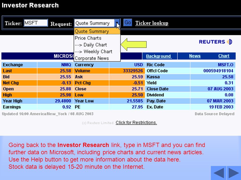 Going back to the Investor Research link, type in MSFT and you can find further data on Microsoft, including price charts and current news articles.