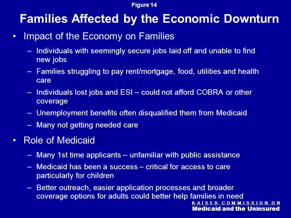 K A I S E R C O M M I S S I O N O N Medicaid and the Uninsured Figure 13 Source: Medicaid, SCHIP and Economic Downturn: Policy Challenges and Policy Responses, Kaiser Commission on Medicaid and the Uninsured, April % Increase in National Unemployment Rate = Increase in Medicaid and SCHIP Enrollment (million) Increase in Uninsured (million) & $2.0 $1.4 $3.4 Increase in Medicaid and SCHIP Spending (billion) State Federal 1% increase in unemployment = a 3-4% decline in state revenues Unemployment Rate increased from 4.7% to 6.7% (2% Points) from November 2007 to November 2008