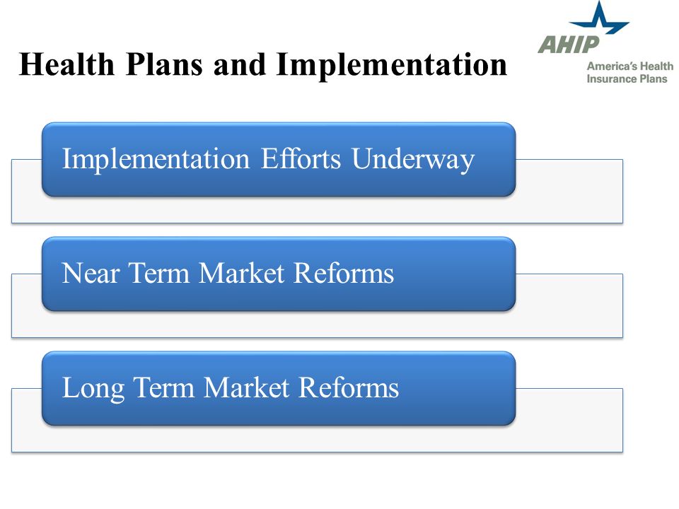 Health Plans and Implementation Implementation Efforts UnderwayNear Term Market ReformsLong Term Market Reforms