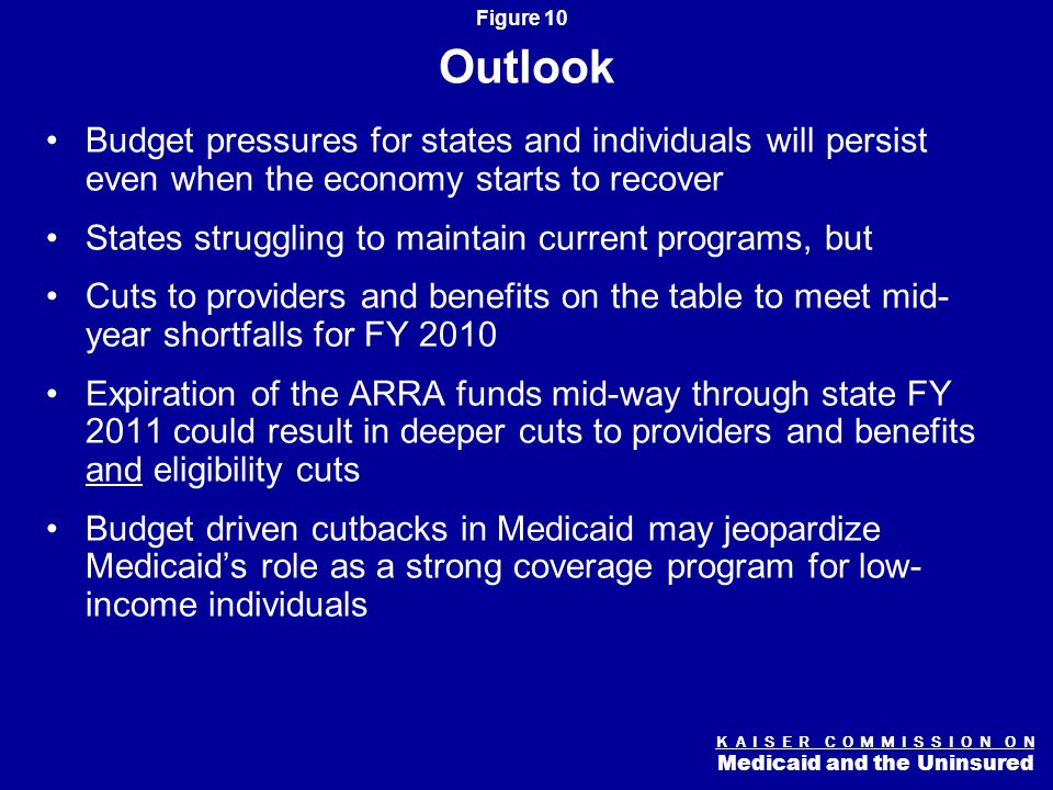 K A I S E R C O M M I S S I O N O N Medicaid and the Uninsured Figure 9 States Imposing Policy Restrictions SFY Number of States SOURCE: KCMU survey of Medicaid officials in 50 states and DC conducted by Health Management Associates, September 2009.