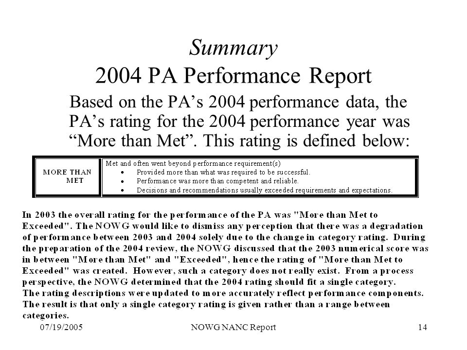 07/19/2005NOWG NANC Report14 Summary 2004 PA Performance Report Based on the PAs 2004 performance data, the PAs rating for the 2004 performance year was More than Met.