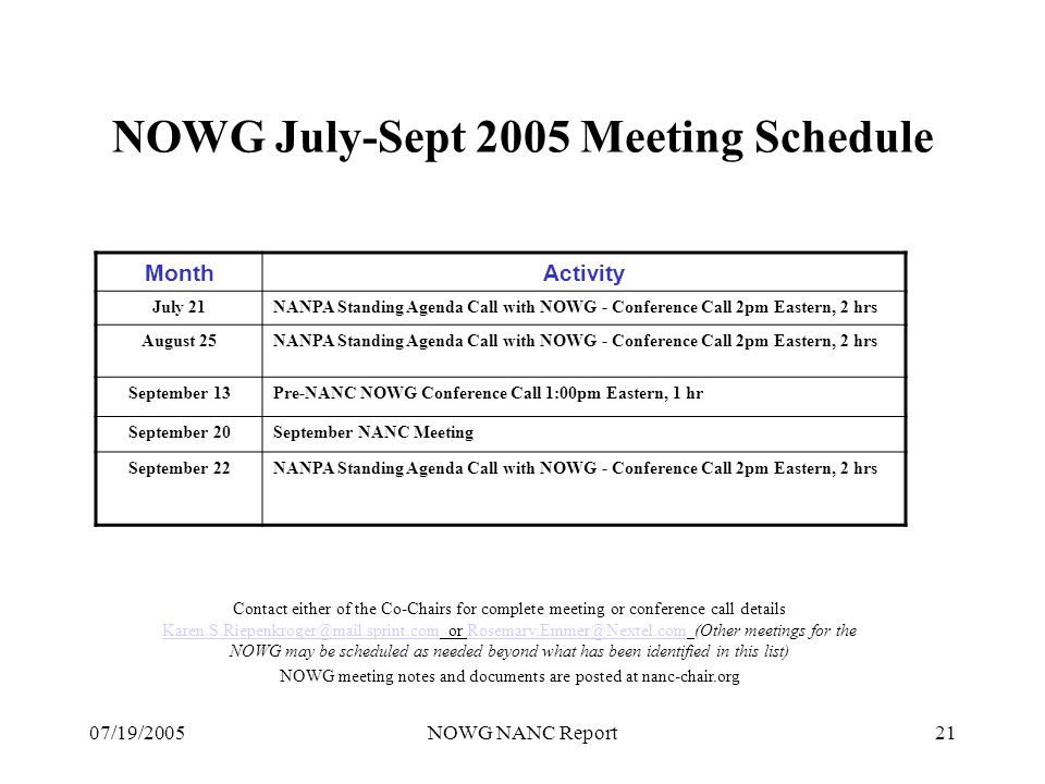 07/19/2005NOWG NANC Report21 NOWG July-Sept 2005 Meeting Schedule Contact either of the Co-Chairs for complete meeting or conference call details or (Other meetings for the NOWG may be scheduled as needed beyond what has been identified in this list) NOWG meeting notes and documents are posted at nanc-chair.org MonthActivity July 21NANPA Standing Agenda Call with NOWG - Conference Call 2pm Eastern, 2 hrs August 25NANPA Standing Agenda Call with NOWG - Conference Call 2pm Eastern, 2 hrs September 13Pre-NANC NOWG Conference Call 1:00pm Eastern, 1 hr September 20September NANC Meeting September 22NANPA Standing Agenda Call with NOWG - Conference Call 2pm Eastern, 2 hrs