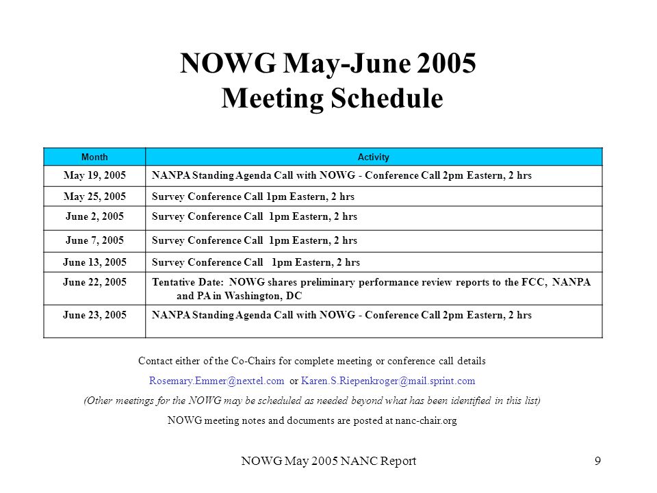NOWG May 2005 NANC Report9 NOWG May-June 2005 Meeting Schedule MonthActivity May 19, 2005NANPA Standing Agenda Call with NOWG - Conference Call 2pm Eastern, 2 hrs May 25, 2005Survey Conference Call 1pm Eastern, 2 hrs June 2, 2005Survey Conference Call 1pm Eastern, 2 hrs June 7, 2005Survey Conference Call 1pm Eastern, 2 hrs June 13, 2005Survey Conference Call 1pm Eastern, 2 hrs June 22, 2005 Tentative Date: NOWG shares preliminary performance review reports to the FCC, NANPA and PA in Washington, DC June 23, 2005 NANPA Standing Agenda Call with NOWG - Conference Call 2pm Eastern, 2 hrs Contact either of the Co-Chairs for complete meeting or conference call details or (Other meetings for the NOWG may be scheduled as needed beyond what has been identified in this list) NOWG meeting notes and documents are posted at nanc-chair.org