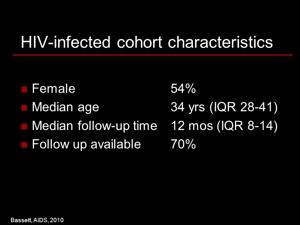 HIV-infected cohort characteristics Female 54% Median age 34 yrs (IQR 28-41) Median follow-up time12 mos (IQR 8-14) Follow up available 70% Bassett, AIDS, 2010