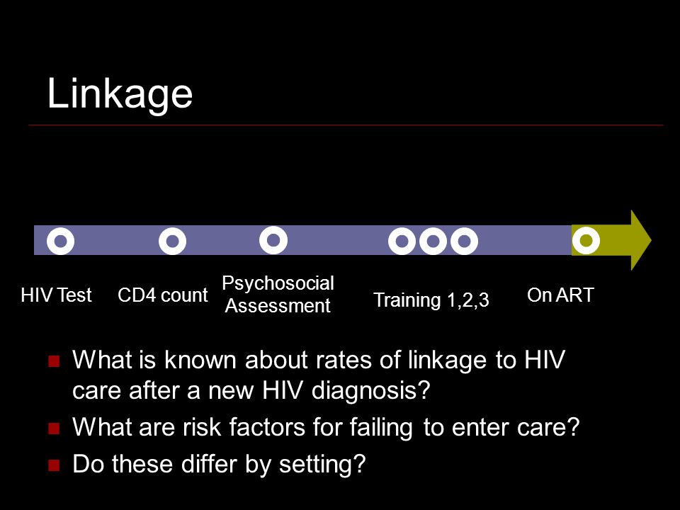 Linkage What is known about rates of linkage to HIV care after a new HIV diagnosis.