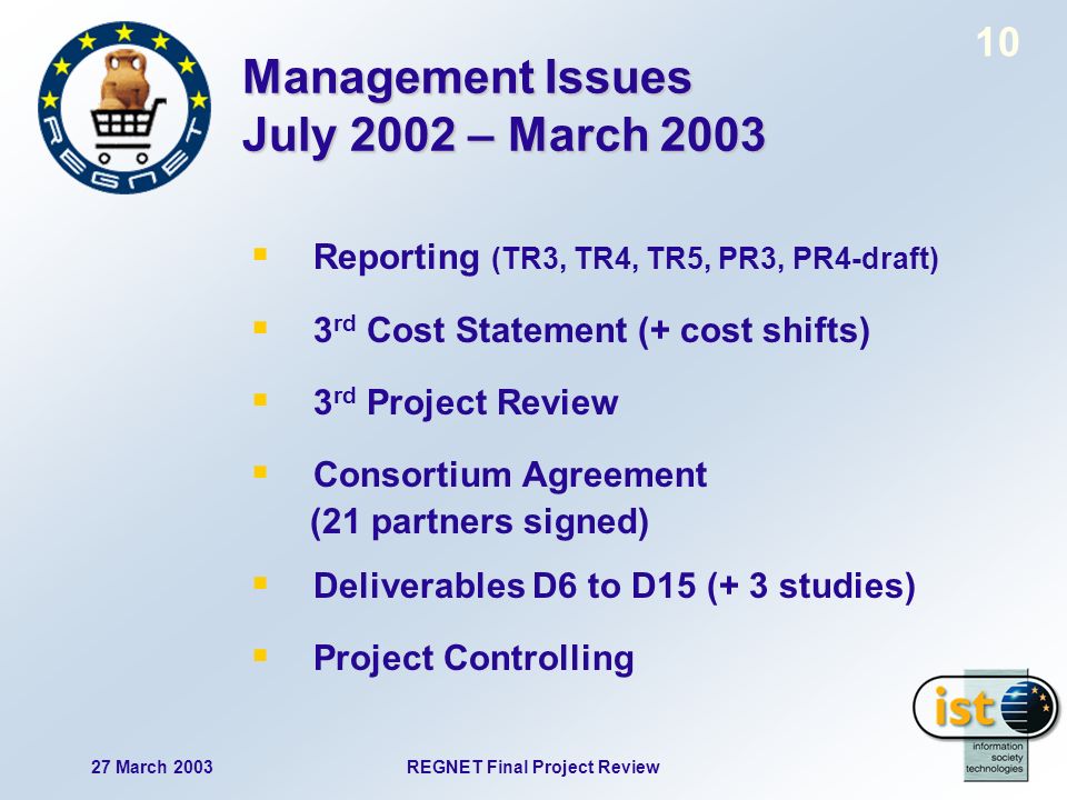 27 March 2003REGNET Final Project Review 10 Management Issues July 2002 – March 2003 Reporting (TR3, TR4, TR5, PR3, PR4-draft) 3 rd Cost Statement (+ cost shifts) 3 rd Project Review Consortium Agreement (21 partners signed) Deliverables D6 to D15 (+ 3 studies) Project Controlling