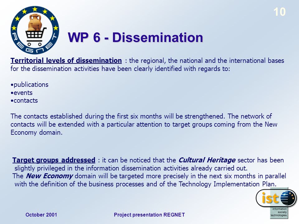 October 2001Project presentation REGNET 10 WP 6 - Dissemination Territorial levels of dissemination : the regional, the national and the international bases for the dissemination activities have been clearly identified with regards to: publications events contacts The contacts established during the first six months will be strengthened.