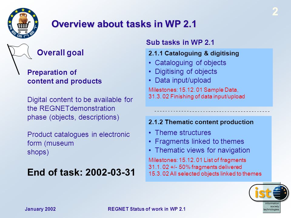 January 2002REGNET Status of work in WP Overview about tasks in WP Cataloguing & digitising Cataloguing of objects Digitising of objects Data input/upload Preparation of content and products Digital content to be available for the REGNETdemonstration phase (objects, descriptions) Product catalogues in electronic form (museum shops) Overall goal Sub tasks in WP Thematic content production Theme structures Fragments linked to themes Thematic views for navigation Milestones: