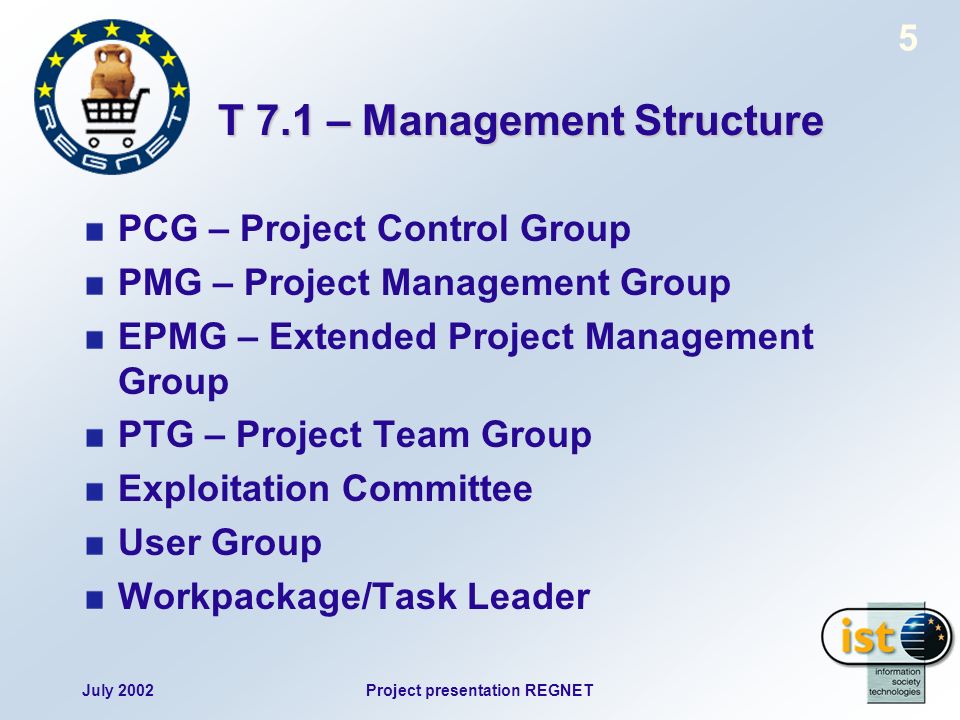 July 2002Project presentation REGNET 5 T 7.1 – Management Structure PCG – Project Control Group PMG – Project Management Group EPMG – Extended Project Management Group PTG – Project Team Group Exploitation Committee User Group Workpackage/Task Leader