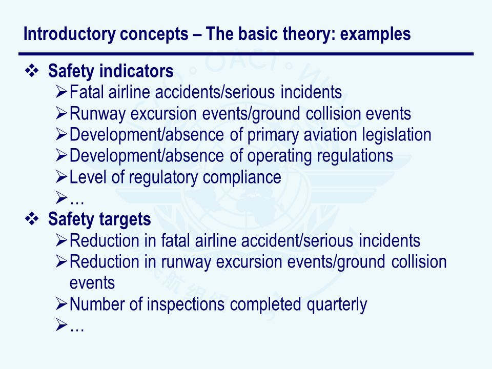 Safety indicators Fatal airline accidents/serious incidents Runway excursion events/ground collision events Development/absence of primary aviation legislation Development/absence of operating regulations Level of regulatory compliance … Safety targets Reduction in fatal airline accident/serious incidents Reduction in runway excursion events/ground collision events Number of inspections completed quarterly … Introductory concepts – The basic theory: examples