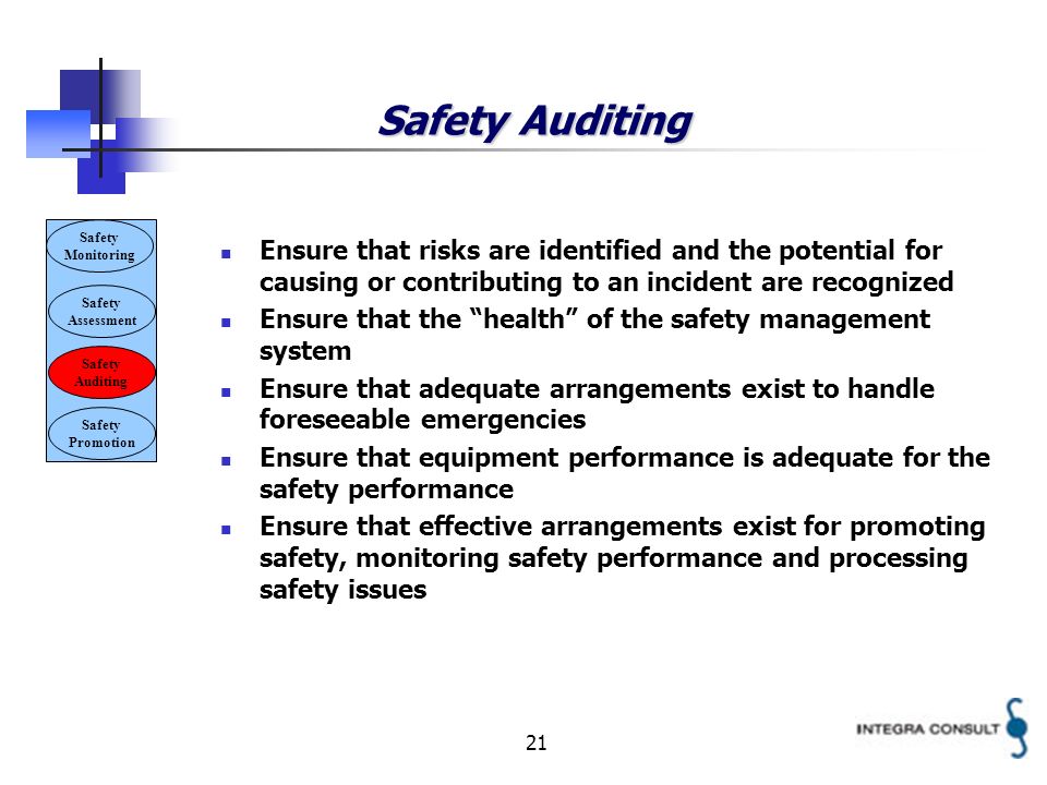 21 Safety Auditing Ensure that risks are identified and the potential for causing or contributing to an incident are recognized Ensure that the health of the safety management system Ensure that adequate arrangements exist to handle foreseeable emergencies Ensure that equipment performance is adequate for the safety performance Ensure that effective arrangements exist for promoting safety, monitoring safety performance and processing safety issues Safety Monitoring Safety Assessment Safety Auditing Safety Promotion