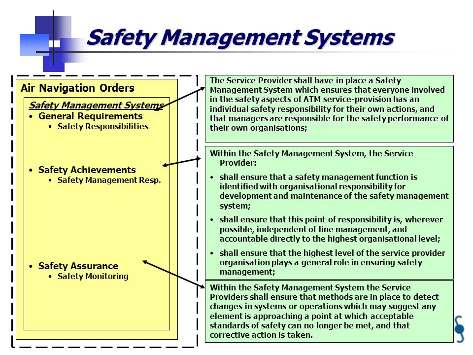 8 Safety Management Systems Air Navigation Orders Safety Management Systems General Requirements Safety Responsibilities Safety Achievements Safety Management Resp.