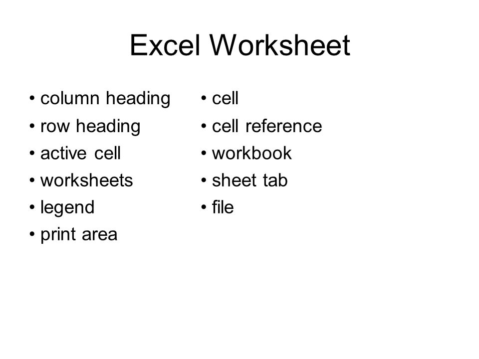 Excel Worksheet column heading cell row heading cell reference active cell workbook worksheets legend print area sheet tab file
