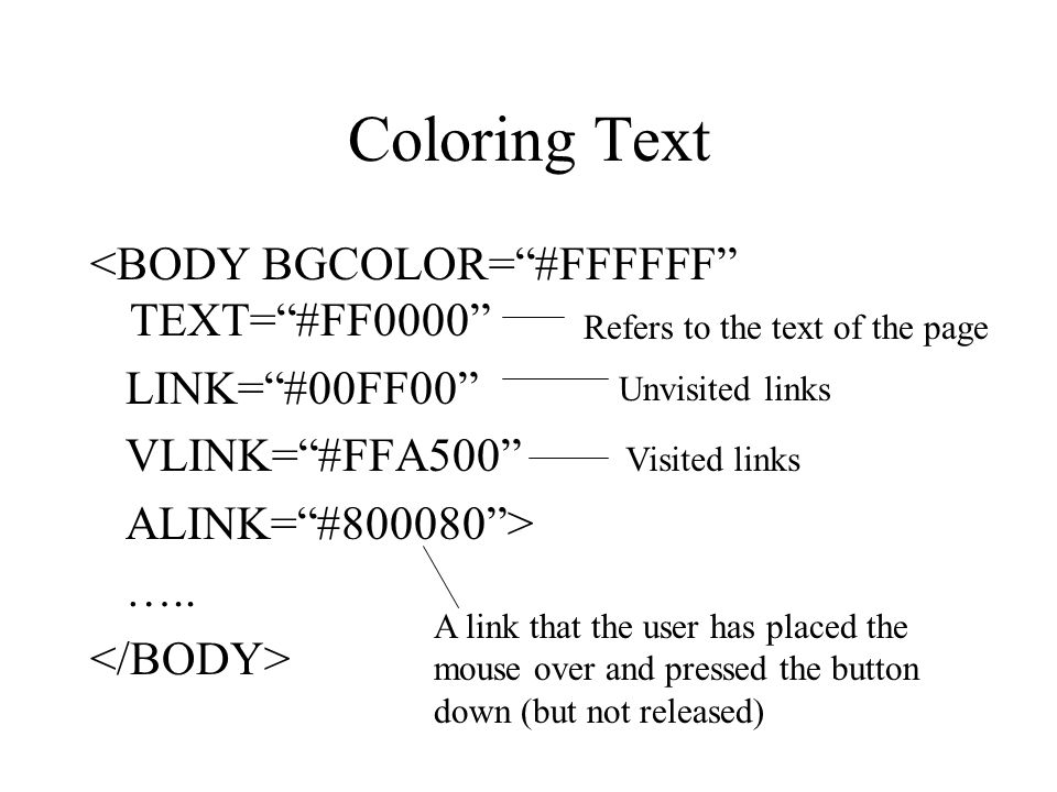 Coloring Text <BODY BGCOLOR=#FFFFFF TEXT=#FF0000 LINK=#00FF00 VLINK=#FFA500 ALINK=#800080> …..