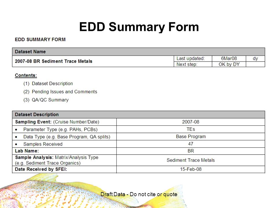 Draft Data - Do not cite or quote EDD Summary Form