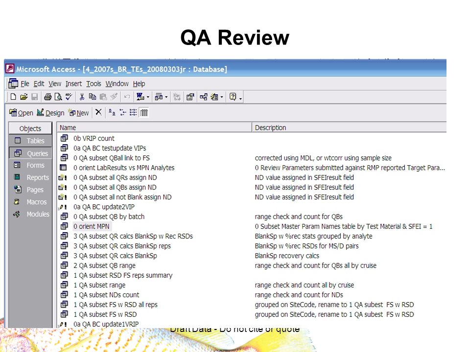 Draft Data - Do not cite or quote QA Review