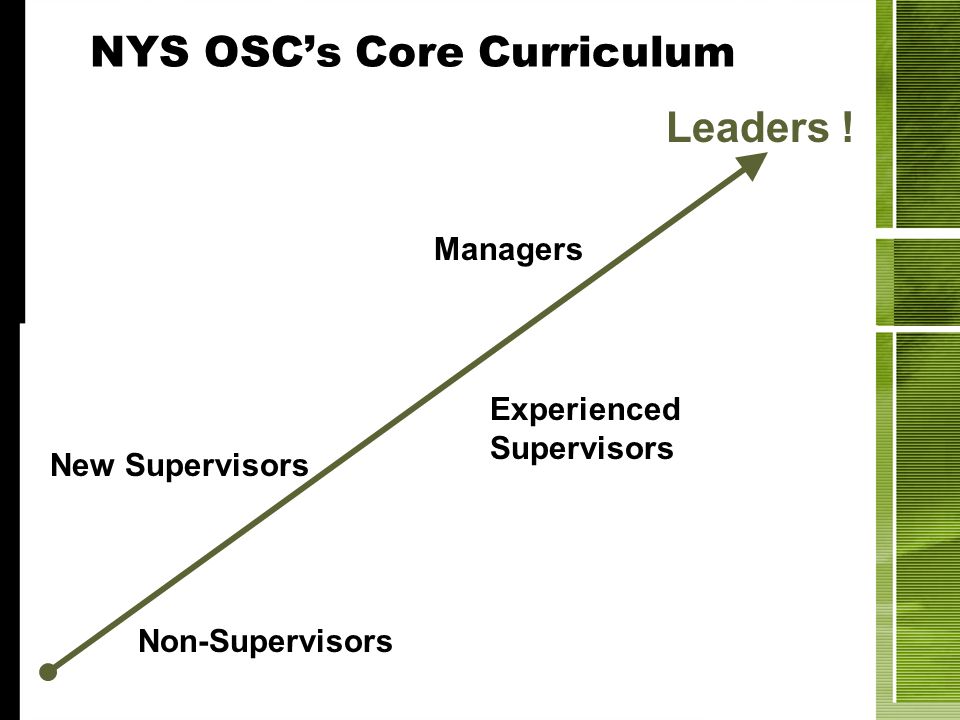 NYS OSCs Core Curriculum Non-Supervisors Leaders ! New Supervisors Managers Experienced Supervisors