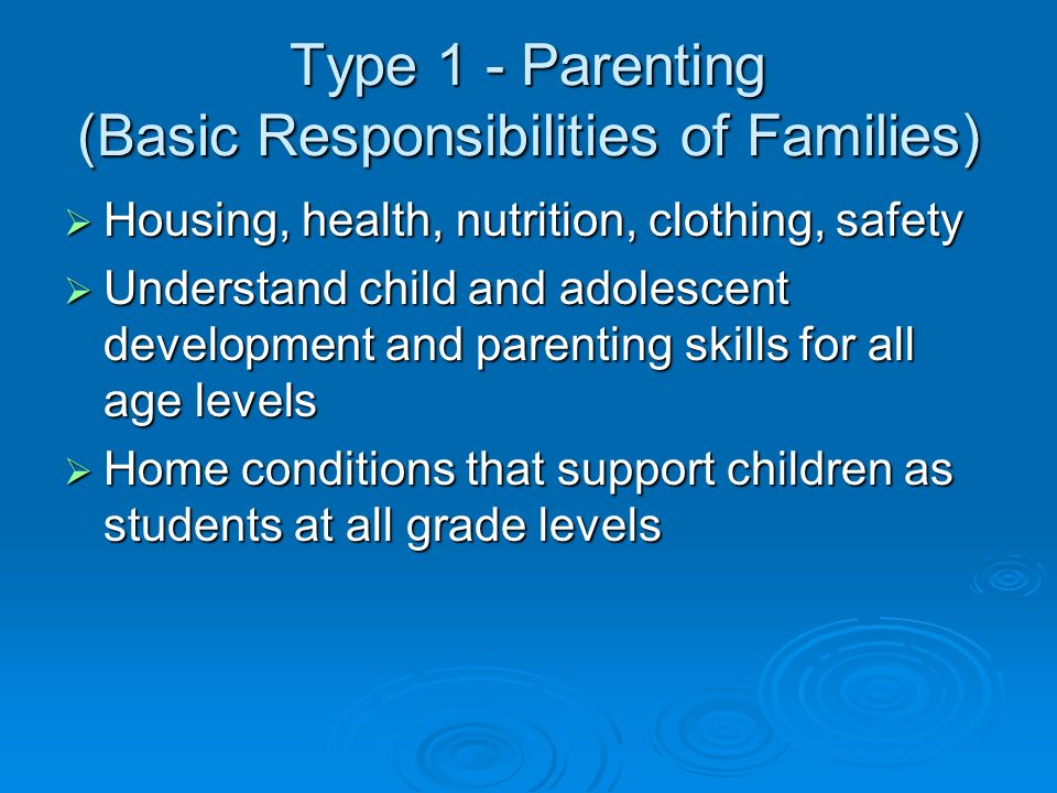 Type 1 - Parenting (Basic Responsibilities of Families) Housing, health, nutrition, clothing, safety Housing, health, nutrition, clothing, safety Understand child and adolescent development and parenting skills for all age levels Understand child and adolescent development and parenting skills for all age levels Home conditions that support children as students at all grade levels Home conditions that support children as students at all grade levels