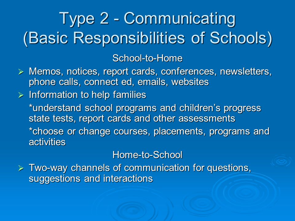 Type 2 - Communicating (Basic Responsibilities of Schools) School-to-Home Memos, notices, report cards, conferences, newsletters, phone calls, connect ed,  s, websites Memos, notices, report cards, conferences, newsletters, phone calls, connect ed,  s, websites Information to help families Information to help families *understand school programs and childrens progress state tests, report cards and other assessments *choose or change courses, placements, programs and activities Home-to-School Two-way channels of communication for questions, suggestions and interactions Two-way channels of communication for questions, suggestions and interactions