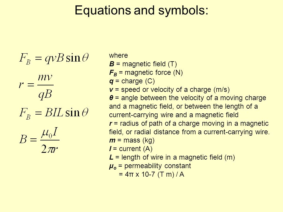 Related Keywords Suggestions For Magnetic Force Equation These Images Will Help You Understand The Word S Magnetic Force Equation In Detail All Found Global Network And Can Be Used Only With