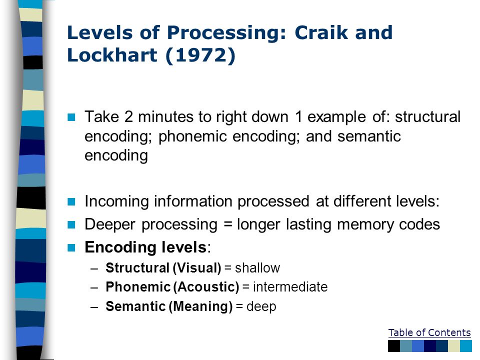 semantic memory information processing Learning & memory 6 a deep processing description of the strategy: deep processing involves elaborating on to-be-learned information in a semantic (meaning-based) way research suggests that semantic (deep) processing of items. semantic memory information processing Learning & memory 6 a deep processing description of the strategy: deep processing involves elaborating on to-be-learned information in a semantic (meaning-based) way research suggests that semantic (deep) processing of items.