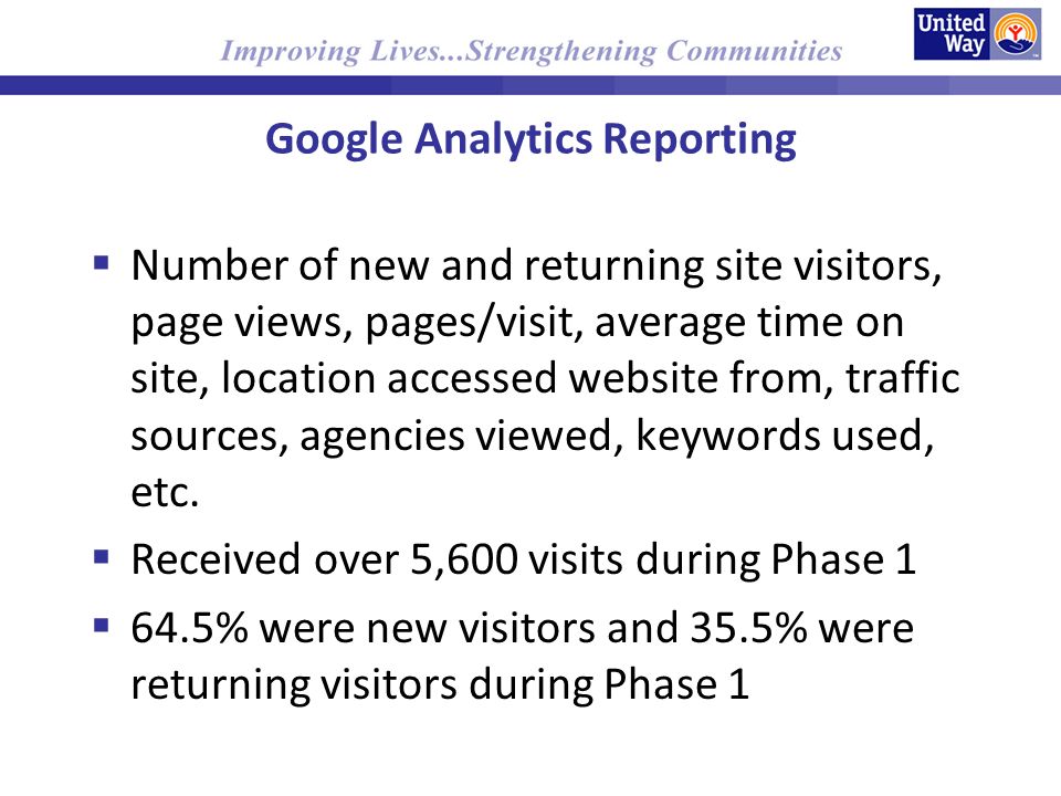 Google Analytics Reporting Number of new and returning site visitors, page views, pages/visit, average time on site, location accessed website from, traffic sources, agencies viewed, keywords used, etc.