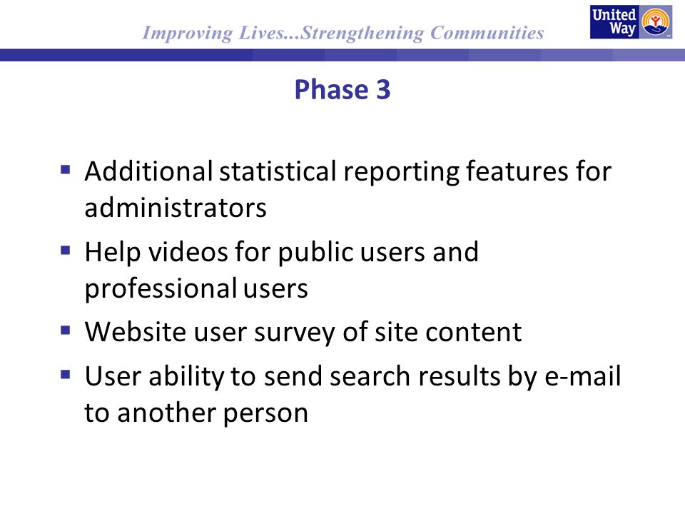 Phase 3 Additional statistical reporting features for administrators Help videos for public users and professional users Website user survey of site content User ability to send search results by  to another person