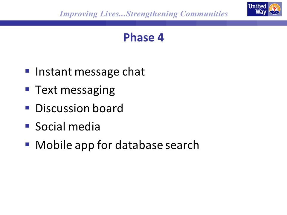 Phase 4 Instant message chat Text messaging Discussion board Social media Mobile app for database search