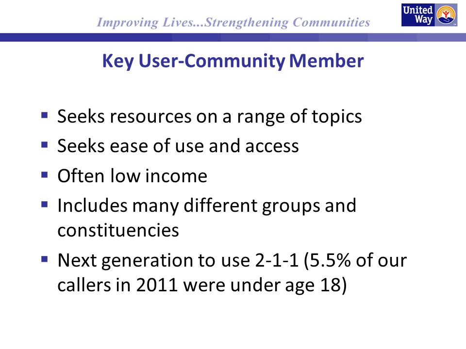 Key User-Community Member Seeks resources on a range of topics Seeks ease of use and access Often low income Includes many different groups and constituencies Next generation to use (5.5% of our callers in 2011 were under age 18)