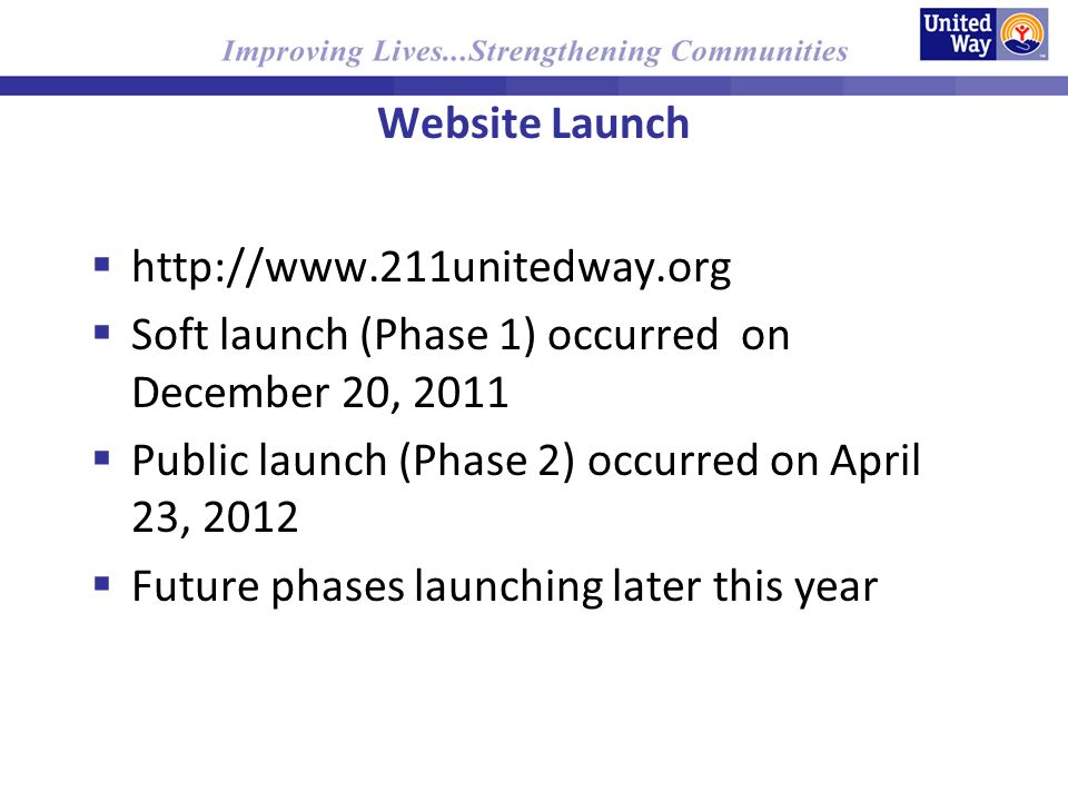 Website Launch   Soft launch (Phase 1) occurred on December 20, 2011 Public launch (Phase 2) occurred on April 23, 2012 Future phases launching later this year