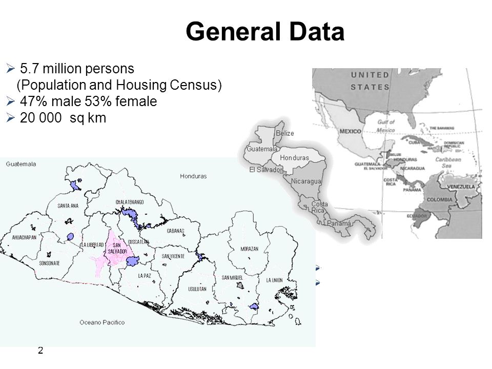 2 5.7 million persons (Population and Housing Census) 47% male 53% female sq km Coeficiente de GINI: 0.48 IDH General Data