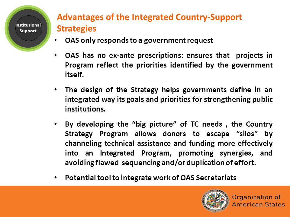 Advantages of the Integrated Country-Support Strategies OAS only responds to a government request OAS has no ex-ante prescriptions: ensures that projects in Program reflect the priorities identified by the government itself.