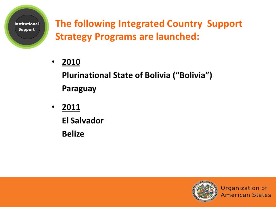 The following Integrated Country Support Strategy Programs are launched: 2010 Plurinational State of Bolivia (Bolivia) Paraguay 2011 El Salvador Belize Institutional Support