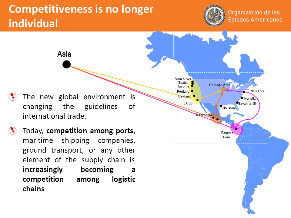 Competitiveness is no longer individual The new global environment is changing the guidelines of international trade.