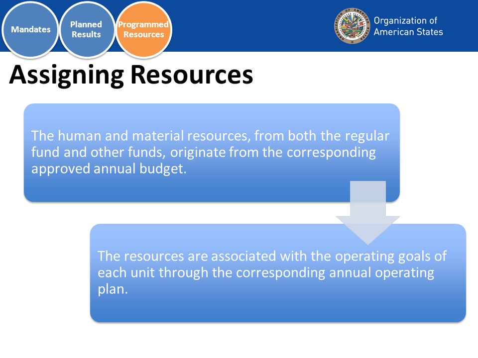 Assigning Resources The human and material resources, from both the regular fund and other funds, originate from the corresponding approved annual budget.