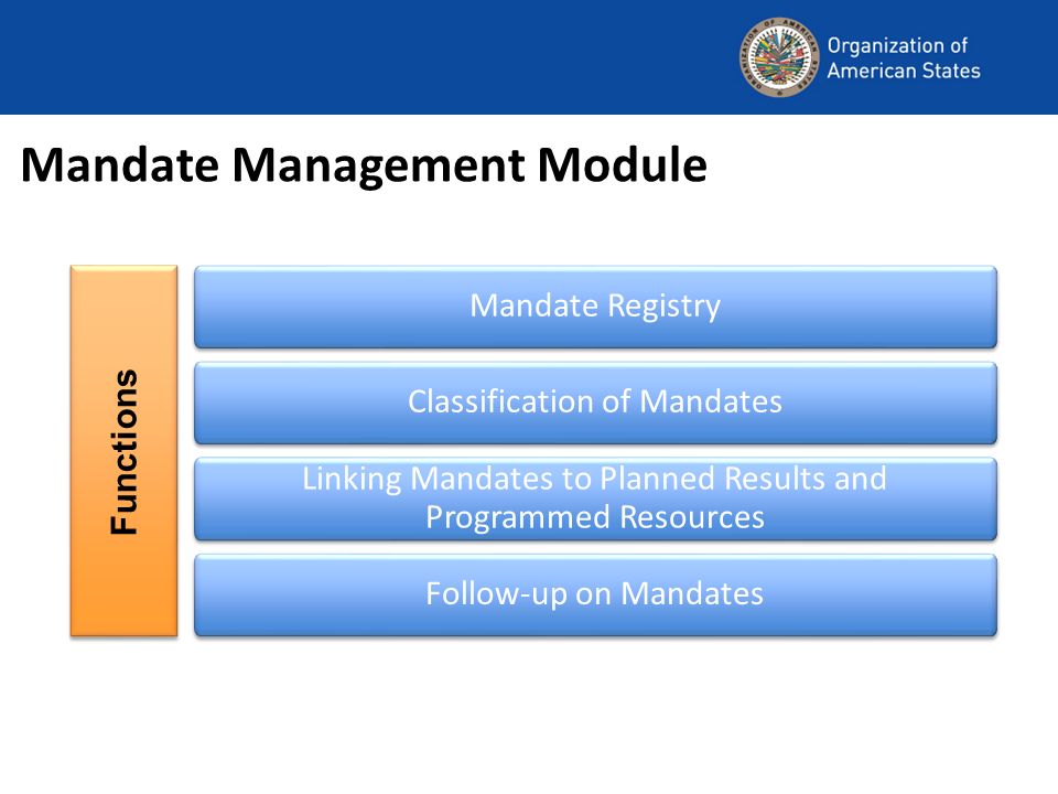 Mandate Management Module Mandate Registry Classification of Mandates Linking Mandates to Planned Results and Programmed Resources Follow-up on Mandates Functions