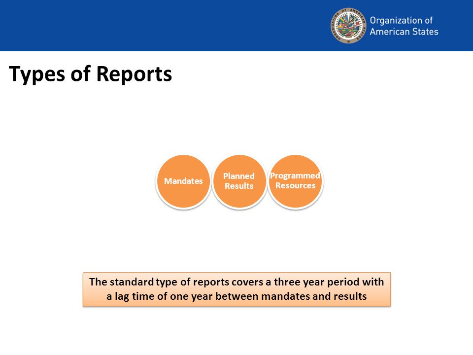 Types of Reports The standard type of reports covers a three year period with a lag time of one year between mandates and results Mandates Planned Results Programmed Resources