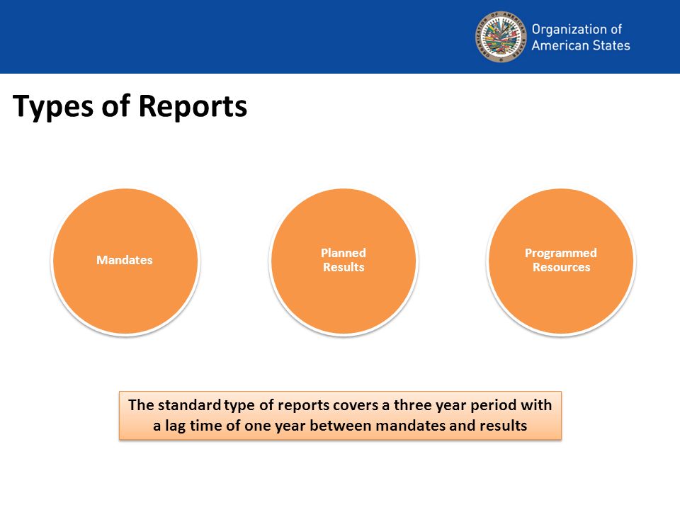 Types of Reports The standard type of reports covers a three year period with a lag time of one year between mandates and results Planned Results Programmed Resources Mandates