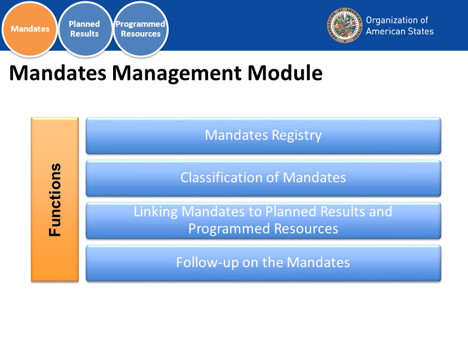 Mandates Management Module Mandates Registry Classification of Mandates Linking Mandates to Planned Results and Programmed Resources Follow-up on the Mandates Planned Results Programmed Resources Functions Mandates