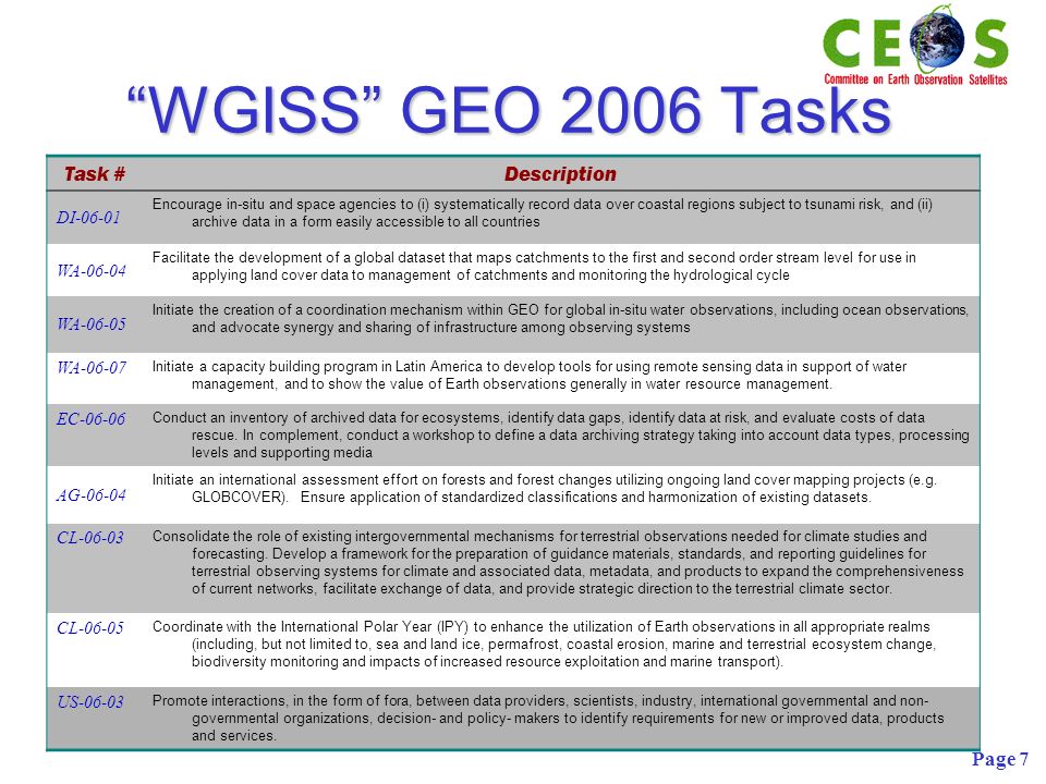 Page 7 WGISS GEO 2006 Tasks Task #Description DI Encourage in-situ and space agencies to (i) systematically record data over coastal regions subject to tsunami risk, and (ii) archive data in a form easily accessible to all countries WA Facilitate the development of a global dataset that maps catchments to the first and second order stream level for use in applying land cover data to management of catchments and monitoring the hydrological cycle WA Initiate the creation of a coordination mechanism within GEO for global in-situ water observations, including ocean observations, and advocate synergy and sharing of infrastructure among observing systems WA Initiate a capacity building program in Latin America to develop tools for using remote sensing data in support of water management, and to show the value of Earth observations generally in water resource management.