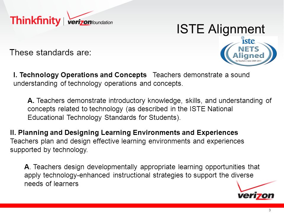 3 ISTE Alignment These standards are: I.