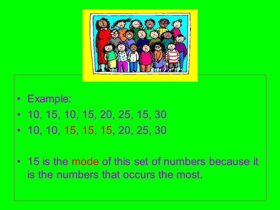 Example: 10, 15, 10, 15, 20, 25, 15, 30 10, 10, 15, 15, 15, 20, 25, is the mode of this set of numbers because it is the numbers that occurs the most.