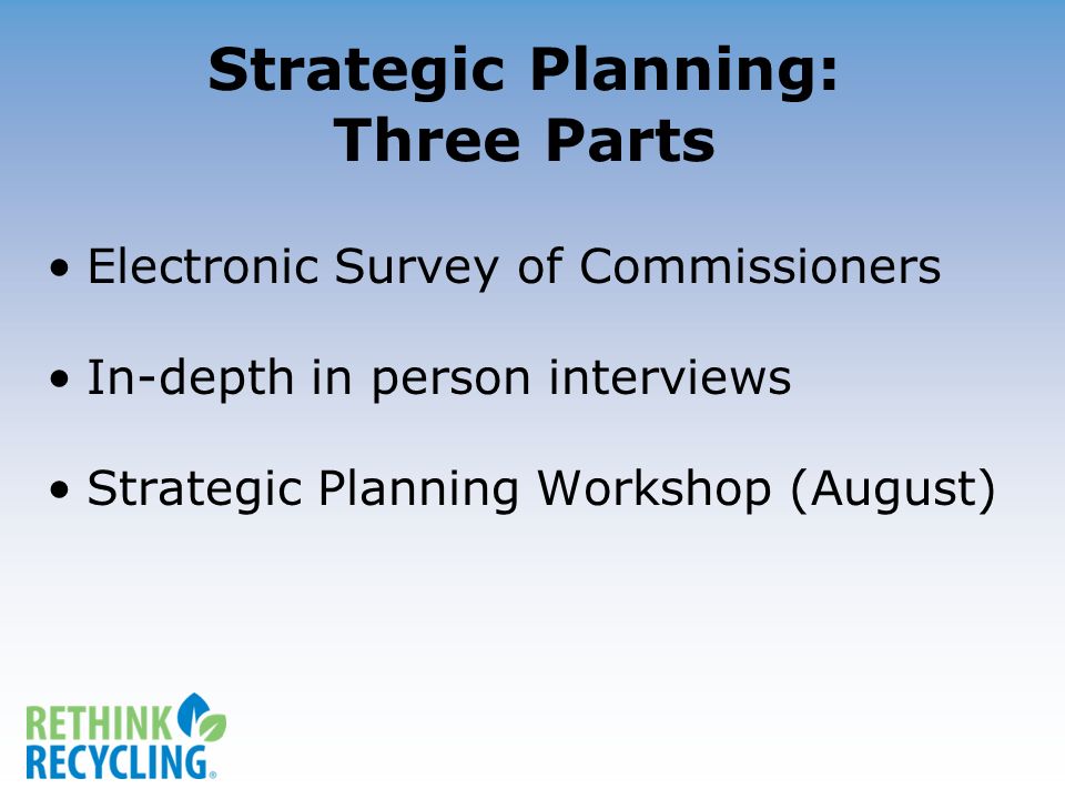 Strategic Planning: Three Parts Electronic Survey of Commissioners In-depth in person interviews Strategic Planning Workshop (August)