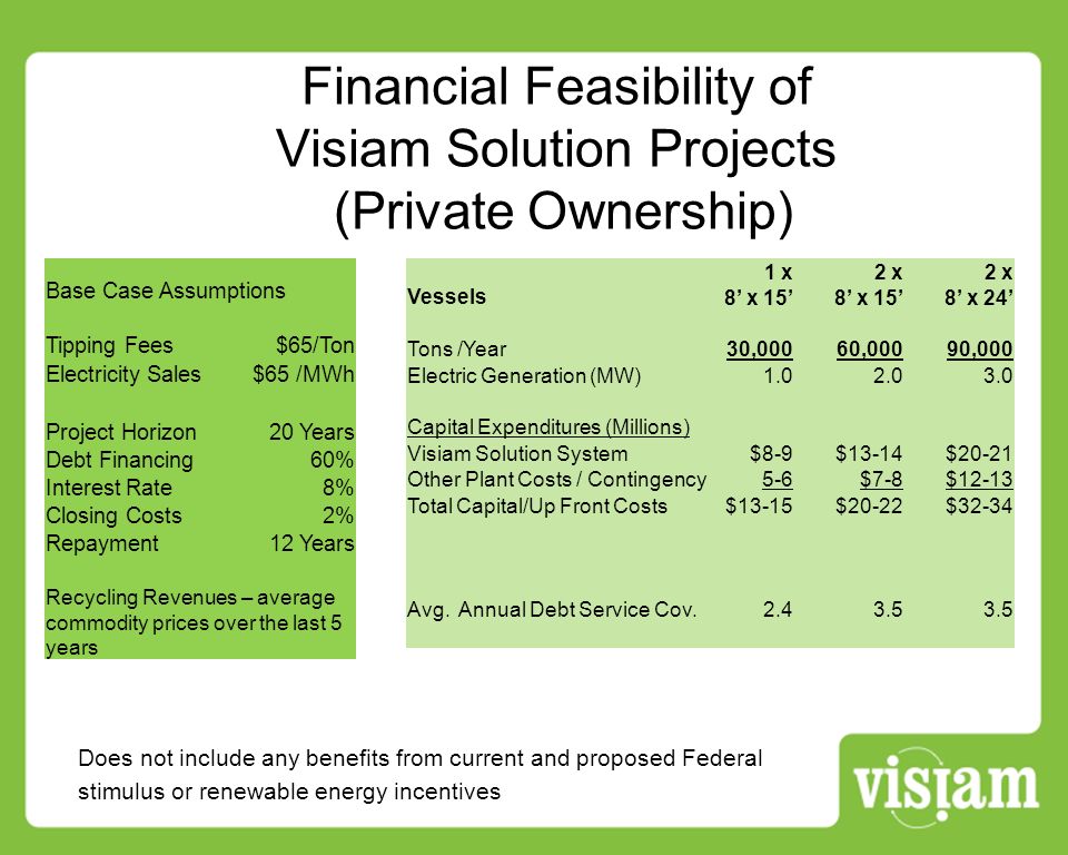 Financial Feasibility of Visiam Solution Projects (Private Ownership) Vessels 1 x 8 x 15 2 x 8 x 15 2 x 8 x 24 Tons /Year30,00060,00090,000 Electric Generation (MW) Capital Expenditures (Millions) Visiam Solution System$8-9$13-14$20-21 Other Plant Costs / Contingency5-6$7-8$12-13 Total Capital/Up Front Costs$13-15$20-22$32-34 Avg.