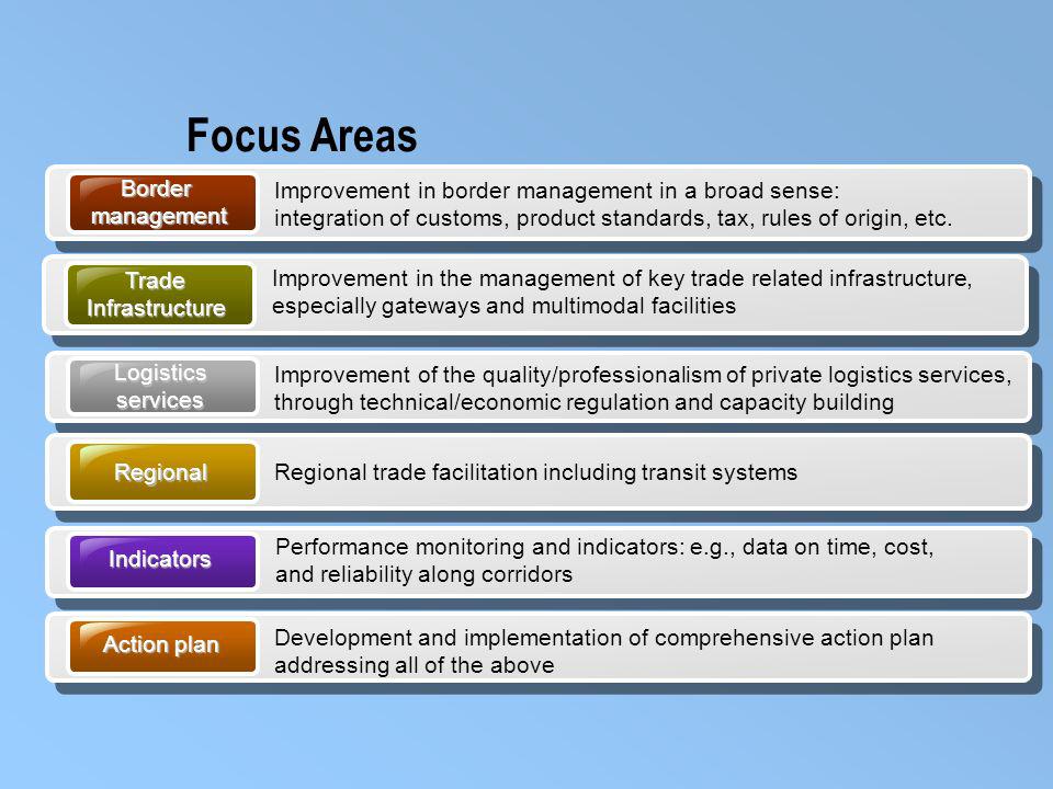 Focus Areas Bordermanagement Improvement in border management in a broad sense: integration of customs, product standards, tax, rules of origin, etc.