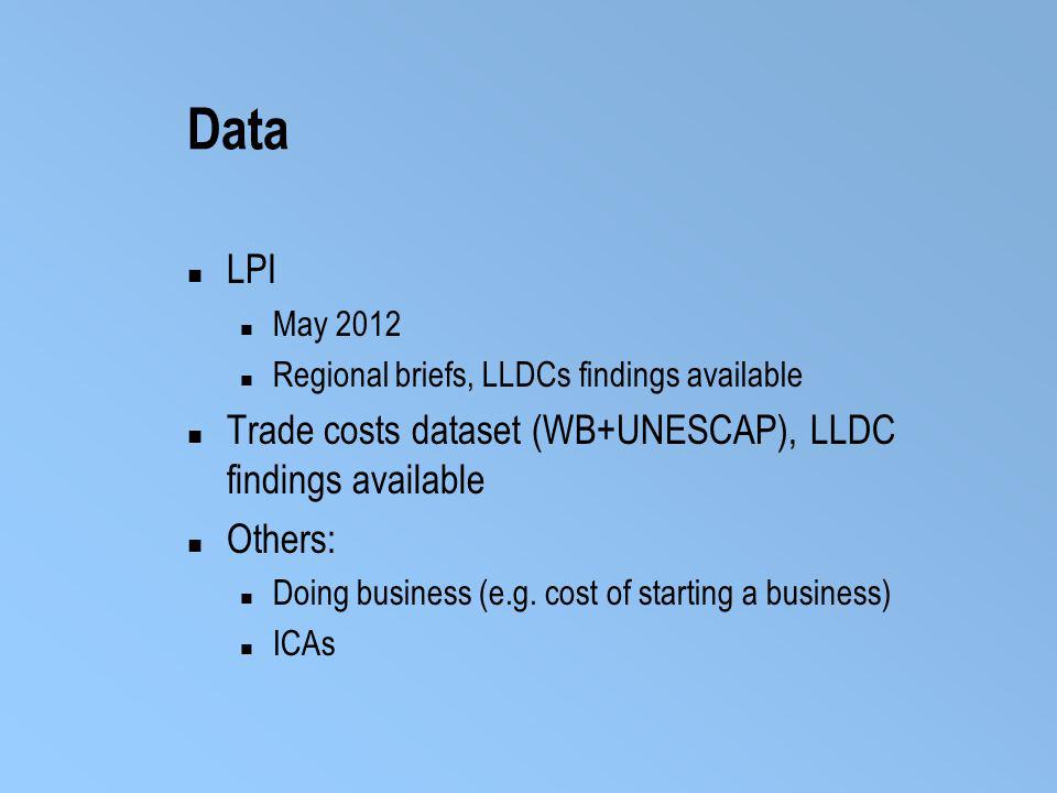 Data LPI May 2012 Regional briefs, LLDCs findings available Trade costs dataset (WB+UNESCAP), LLDC findings available Others: Doing business (e.g.
