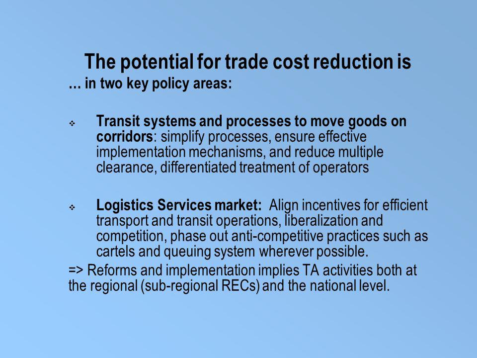 The potential for trade cost reduction is … in two key policy areas: Transit systems and processes to move goods on corridors : simplify processes, ensure effective implementation mechanisms, and reduce multiple clearance, differentiated treatment of operators Logistics Services market: Align incentives for efficient transport and transit operations, liberalization and competition, phase out anti-competitive practices such as cartels and queuing system wherever possible.
